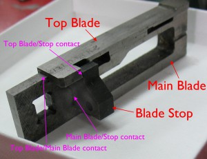 The top and main blade with blade stop, positioned as if installed in the mould, to show which surfaces determine the blade position. The back of the blade stop can be ground to adjust the overall blade position in the mould.